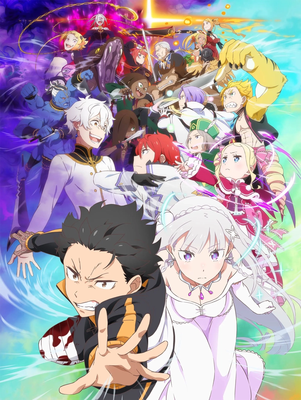 ảnh anime re zero phong cách hành động 