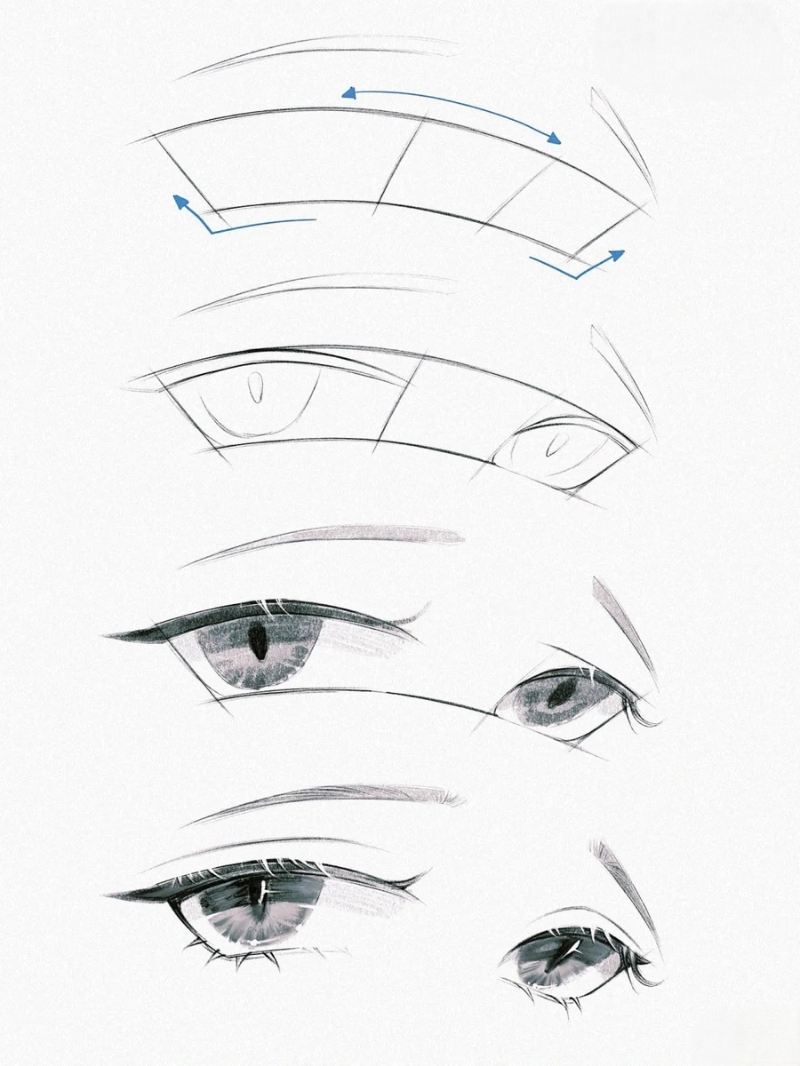 hình vẽ mắt anime nữ phong cách manga