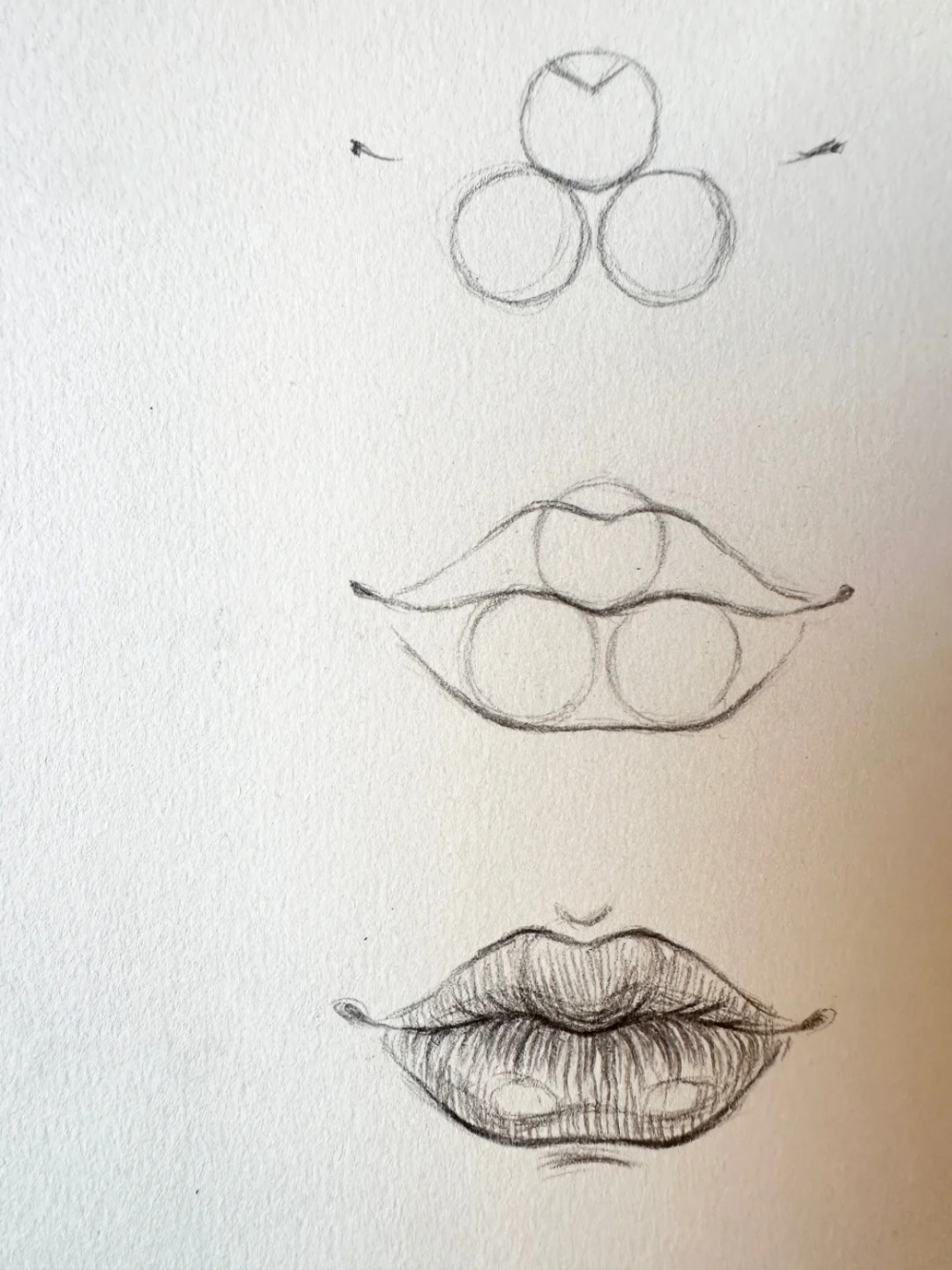 phong cách riêng khi vẽ môi anime